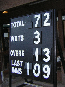 The scoreboard