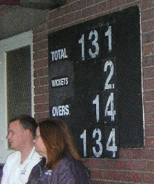 The scoreboard